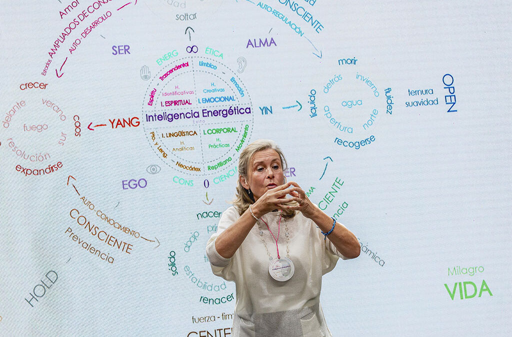 Teoría general del Coaching – Acto Online